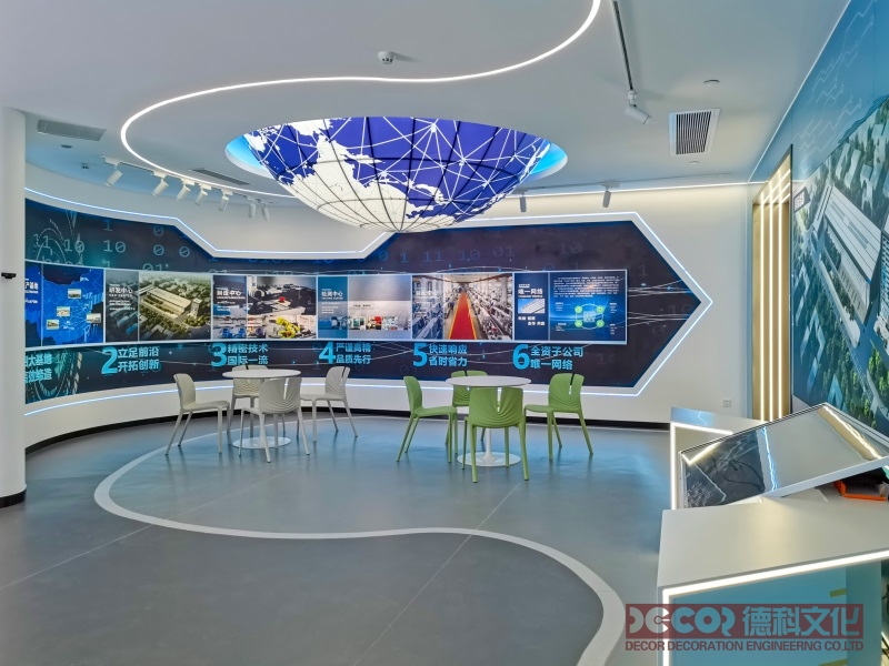 如何在互動展廳中設計有效的角色扮演